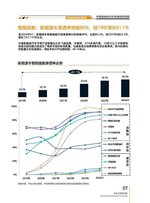 佛山217起亚对未来市场的预测，名爵汽车品牌文化的传播